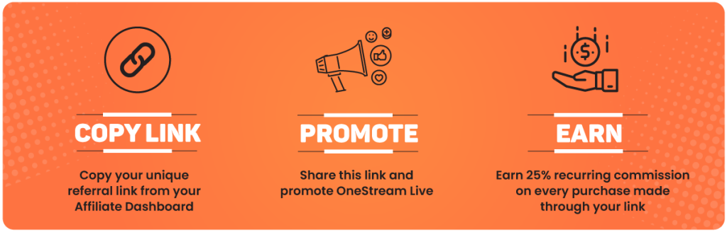 OneStream Live Affiliate Program