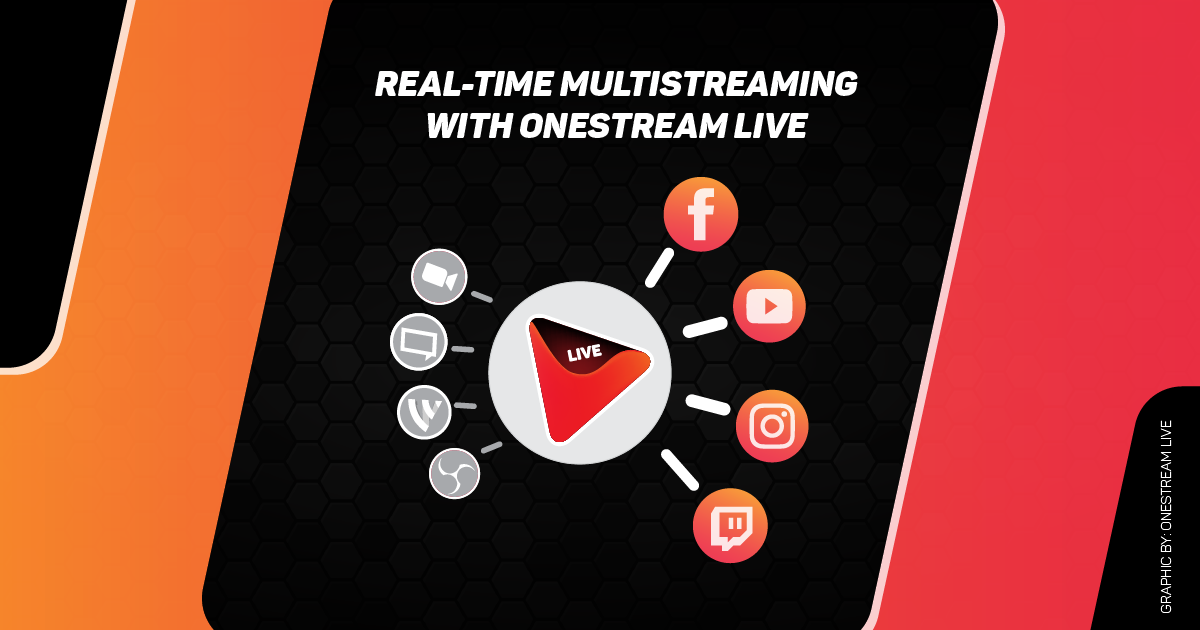 Real-Time Multistreaming with OneStream Live